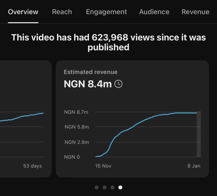 🚀 THIS IS NOT LUCK — IT’S A SYSTEM
