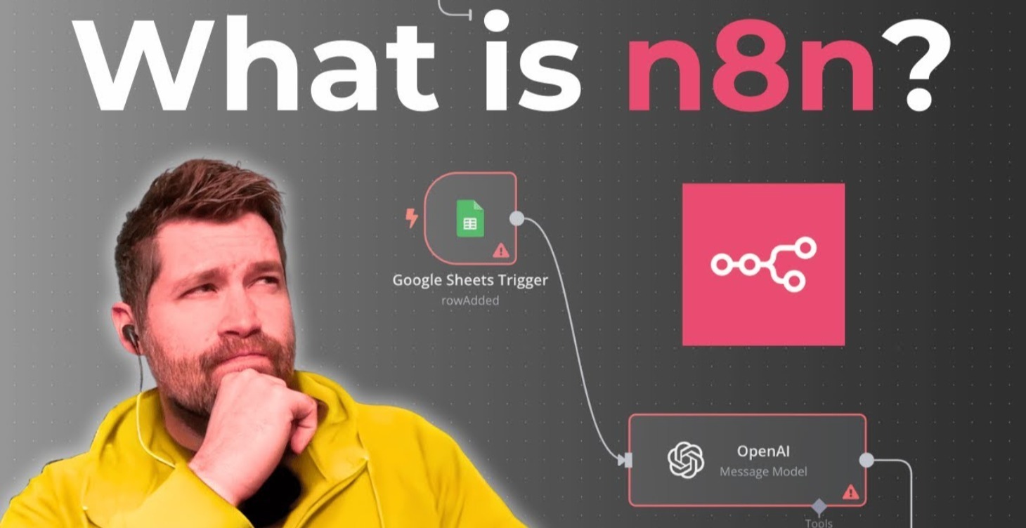 Getting Started with n8n