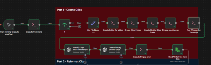 Technical Breakdown: Optimizing n8n + Whisper + Docker for Clipping on Limited Hardware 🛠️🤖