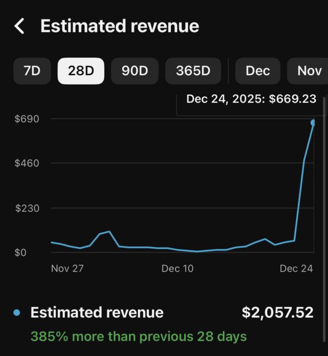 This Is Real YouTube Growth