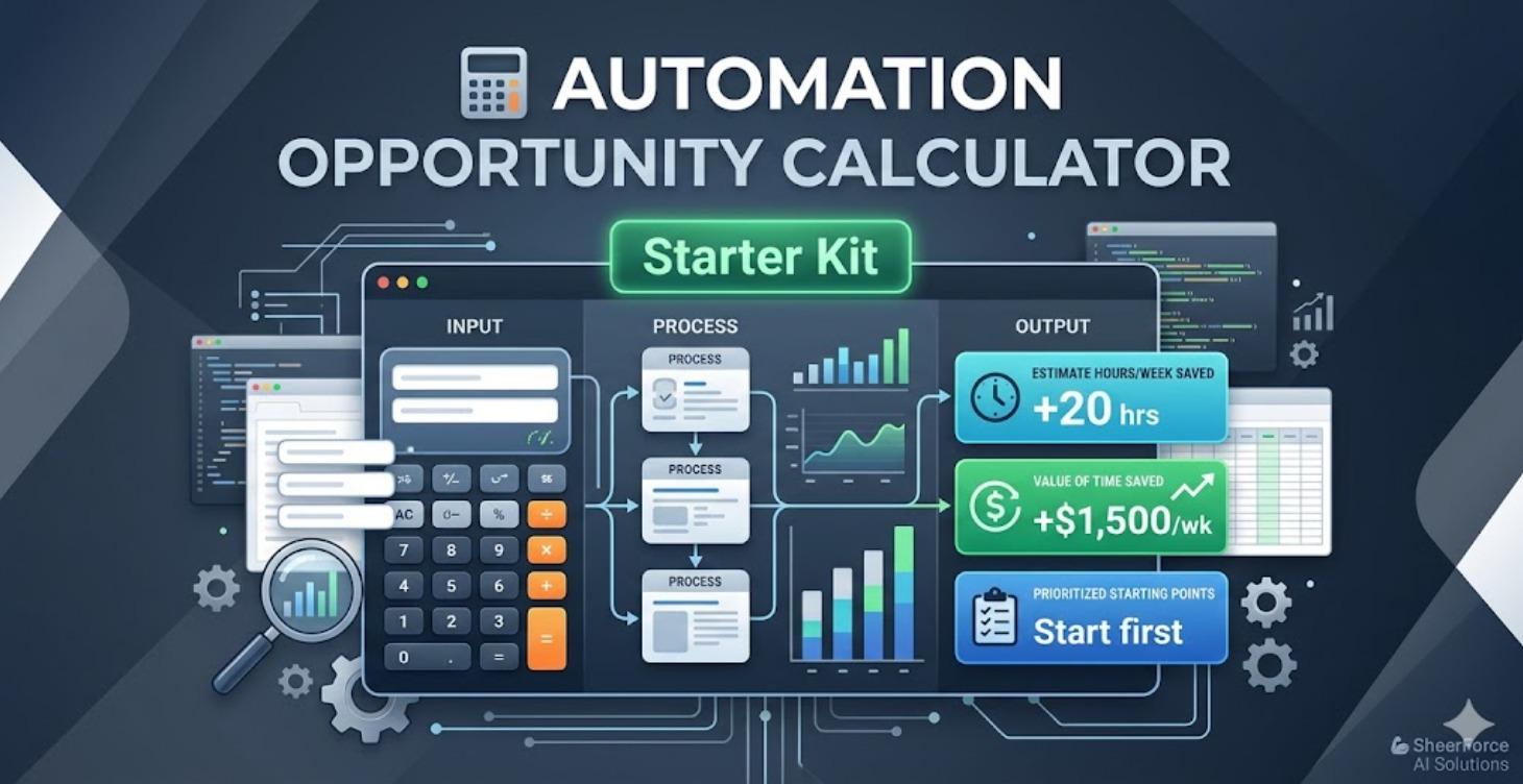 🧮 Automation Opportunity Calculator (Starter Kit)