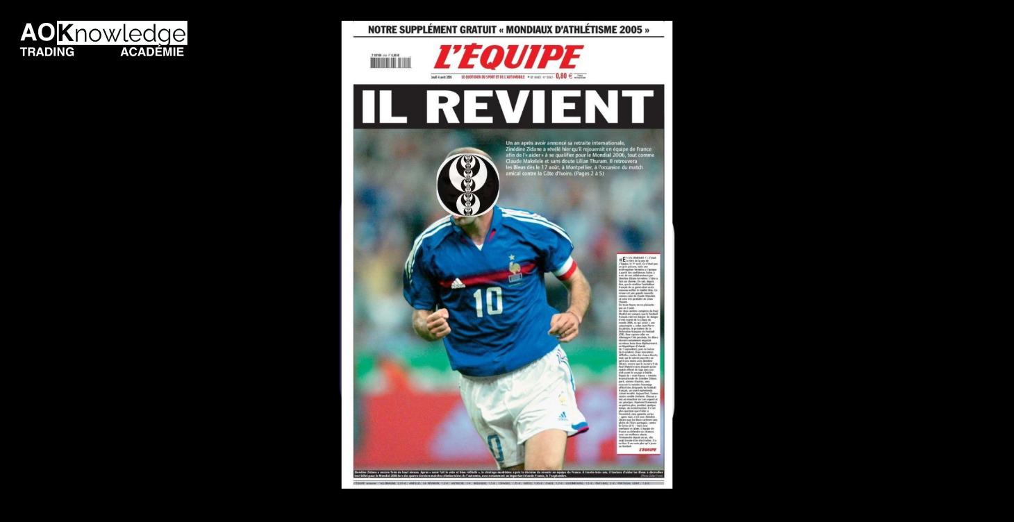 Articles — Ao Knowledge