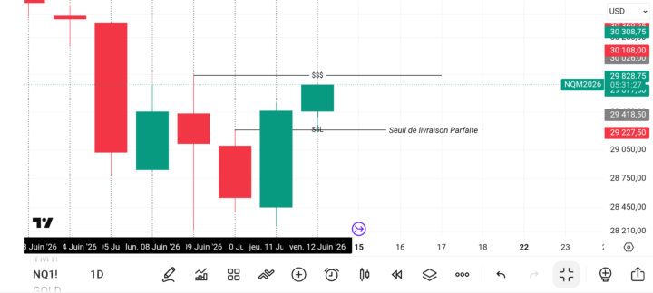 NQ1
