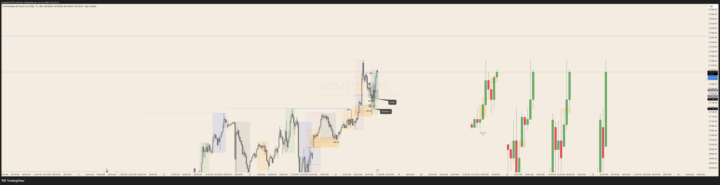 Trade recap NY 