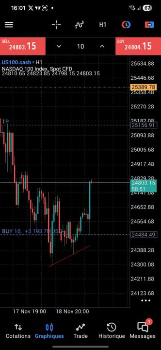 Nas qui frôle mon BE 😅