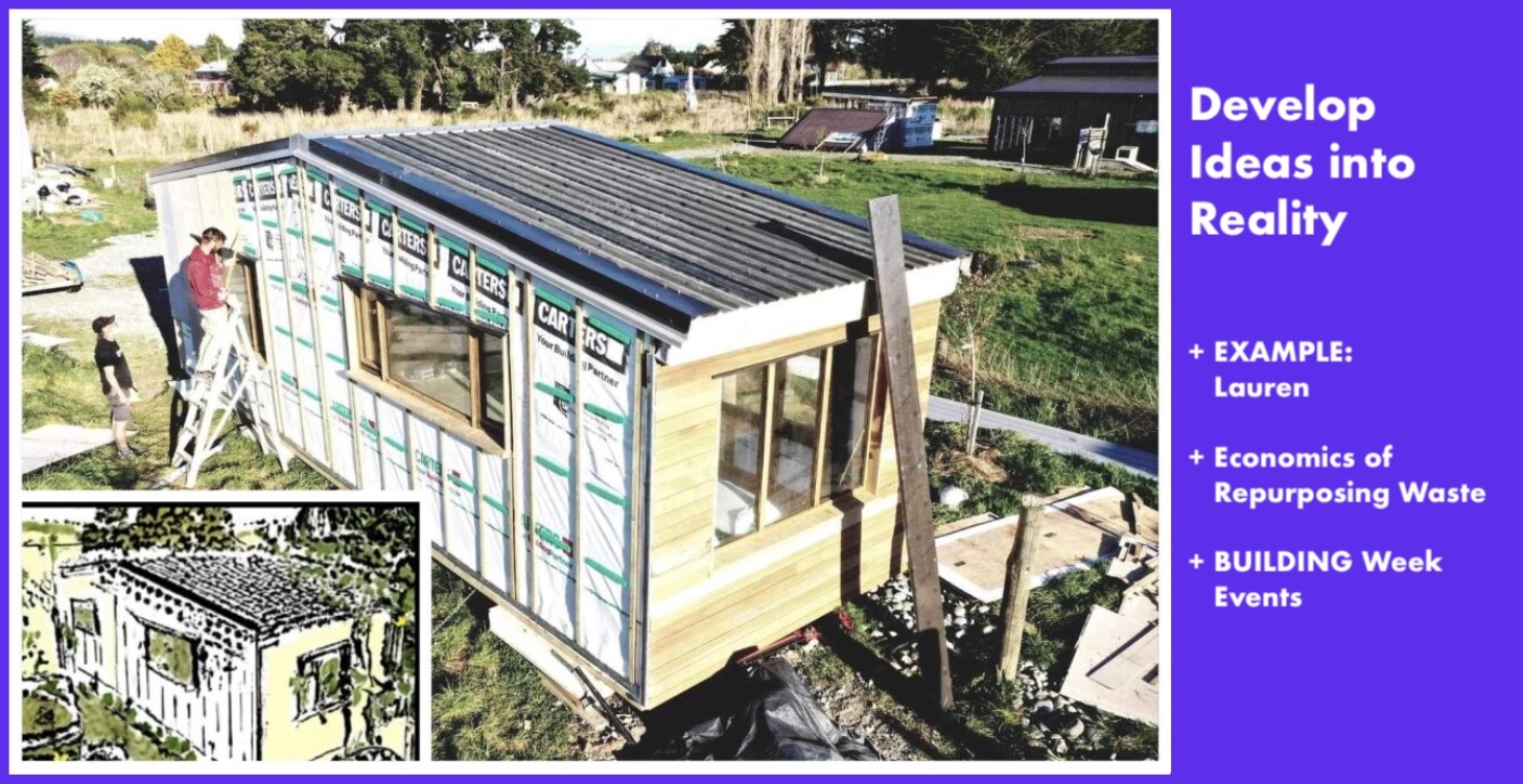 Develop Ideas into Reality