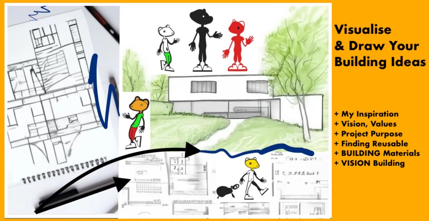 Visualise/Draw Building Ideas