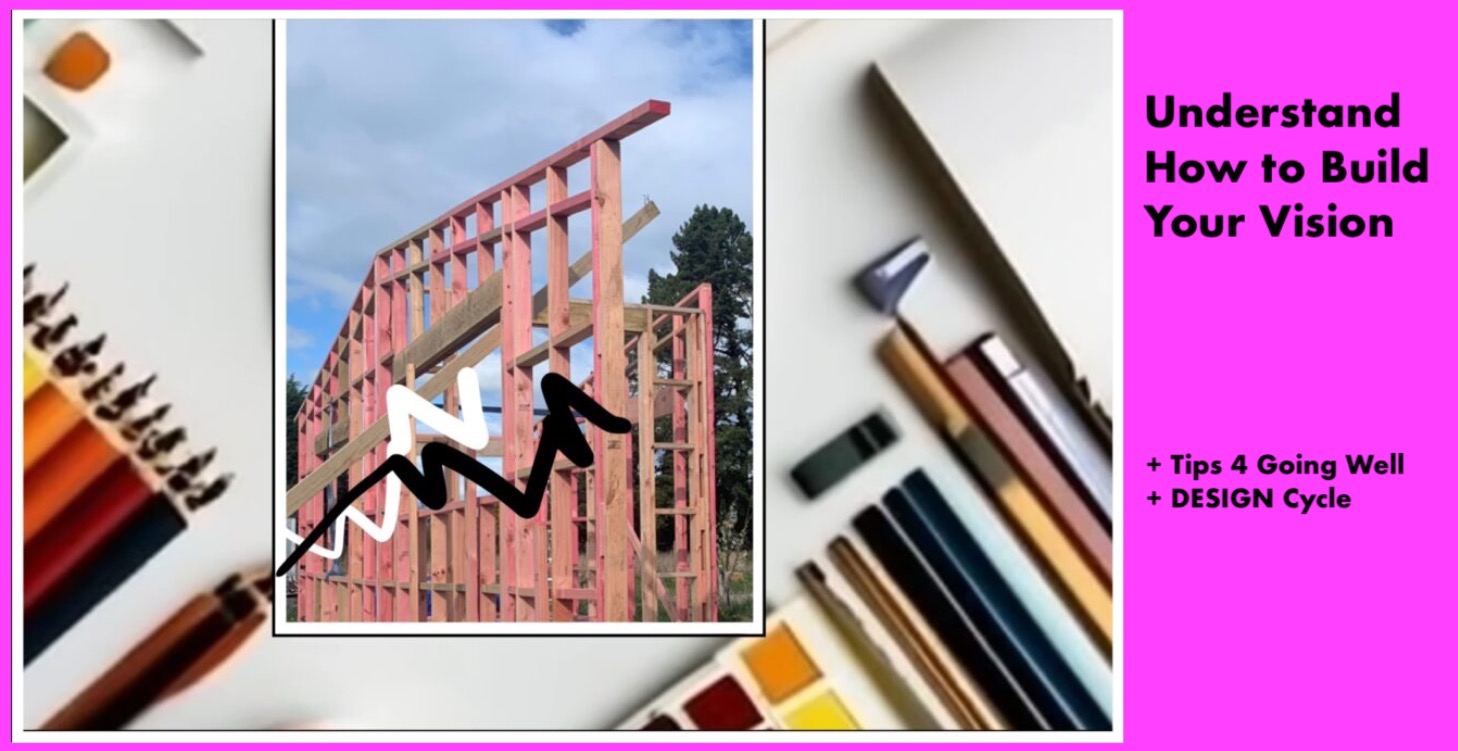 Understand How to Build Your Vision