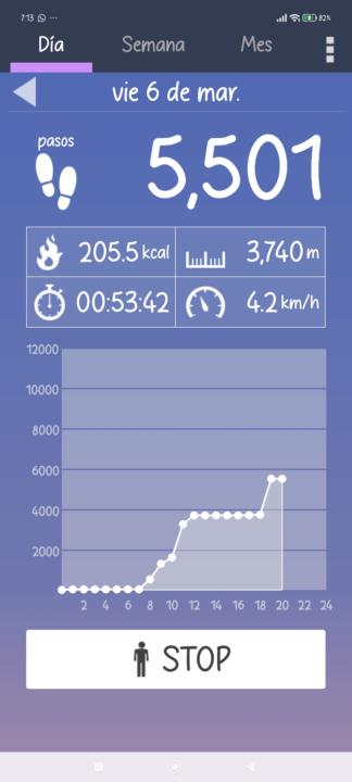 Reto de los 5k pasos 
