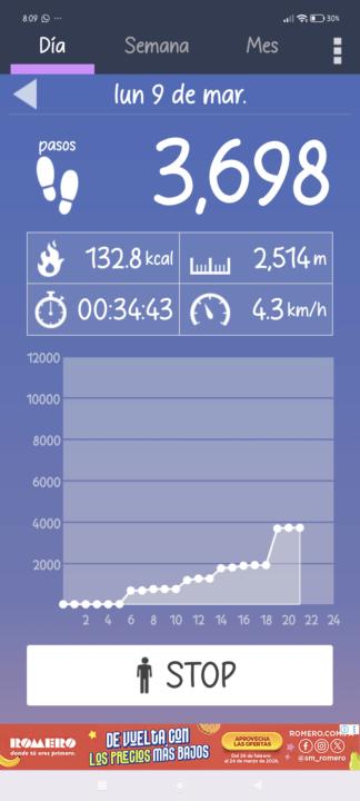 Reto 5k 