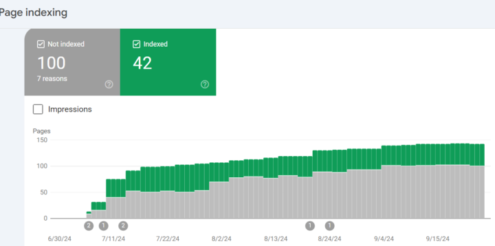 구글 페이지 인덱스 에러..
