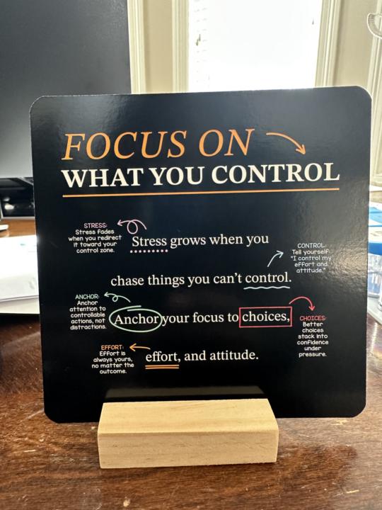 Focus on what you can control 