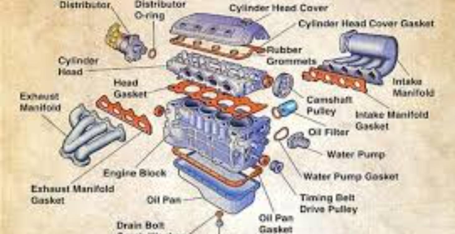 Basic Engine parts and function