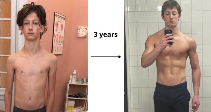 The Aesthetic Body Protocol
