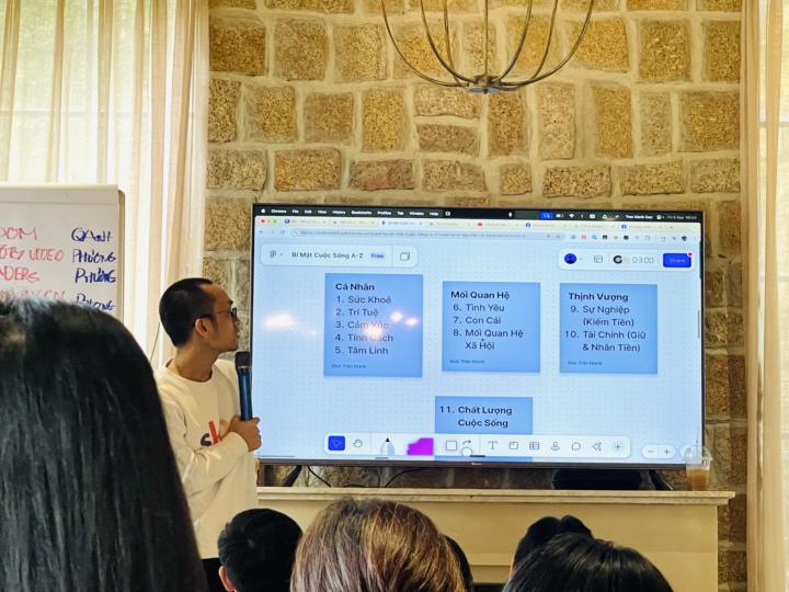 Nền Tảng Của Một X Leaders $1M Bền Vững
