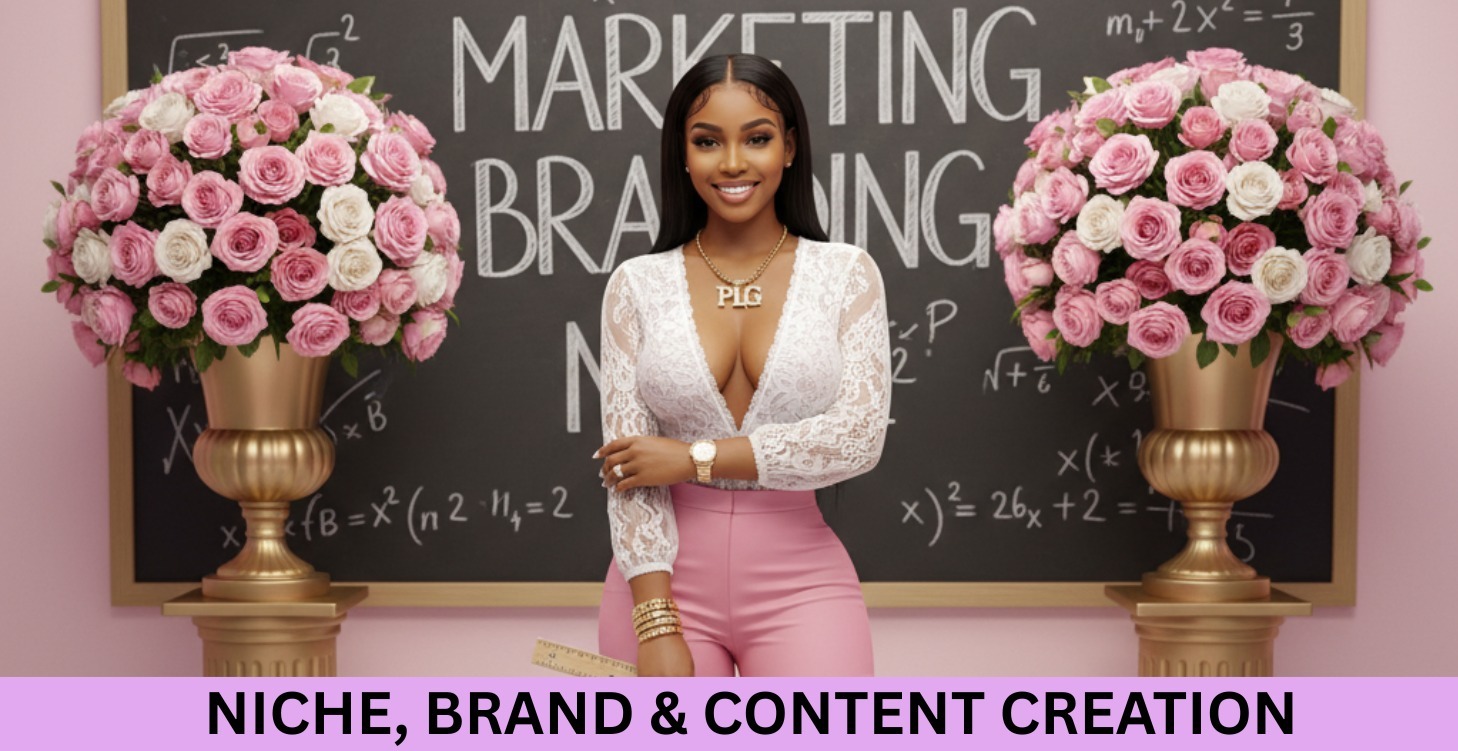 Module 6: Niche, Brand Content Creation-The Basics