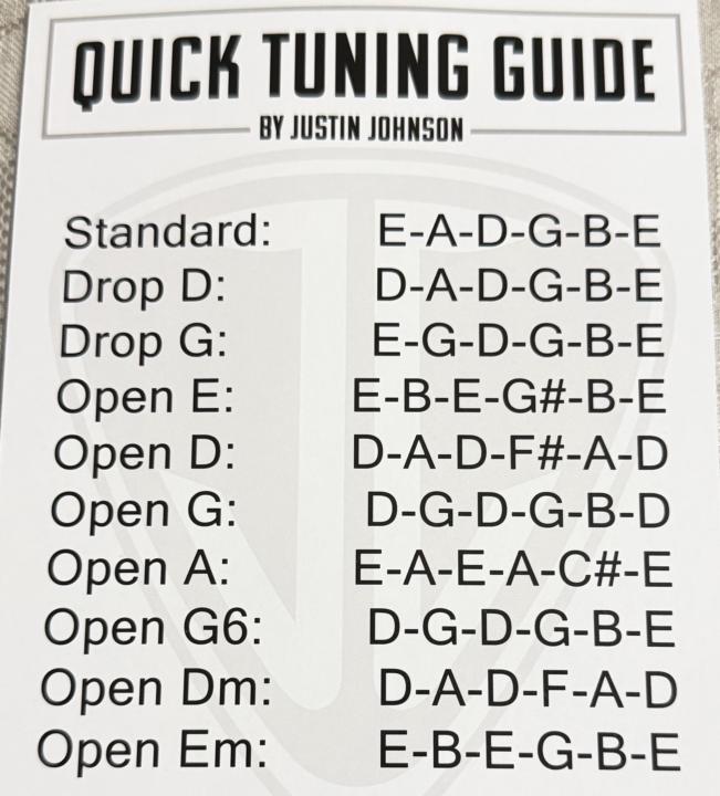 Guitar tuning guide 