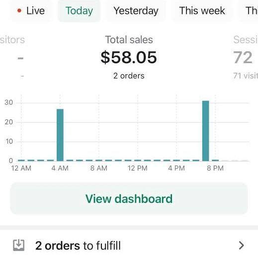 💡 From Juggling Jobs to Building My Own Online Store