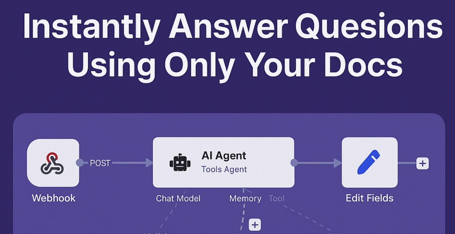 Rag Agents