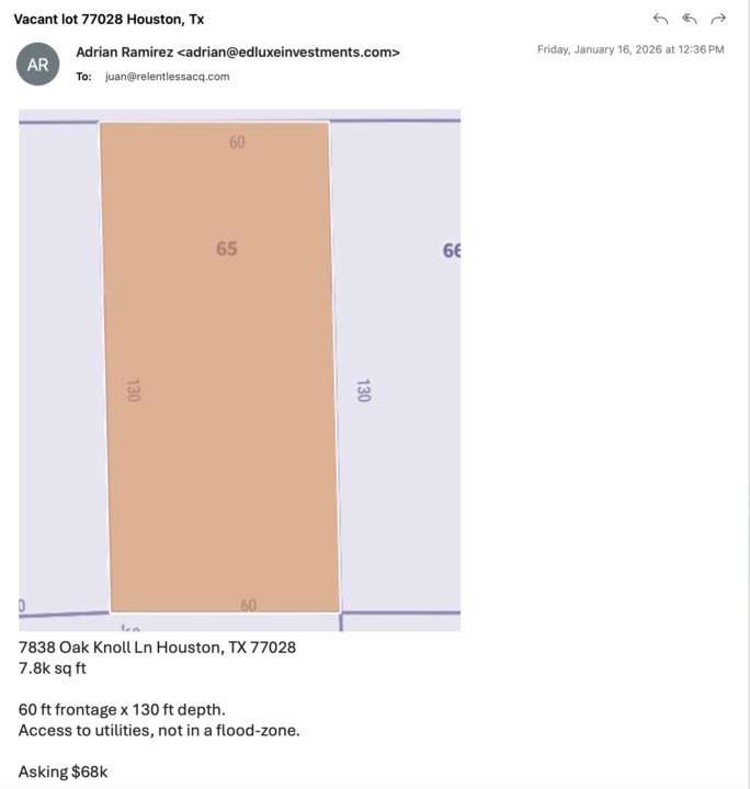 Who is Building in Houston?!?