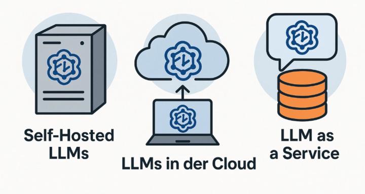 LLM Hub DACH