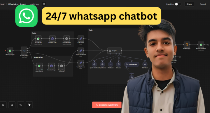 24/7 WhatsApp AI Support Agent