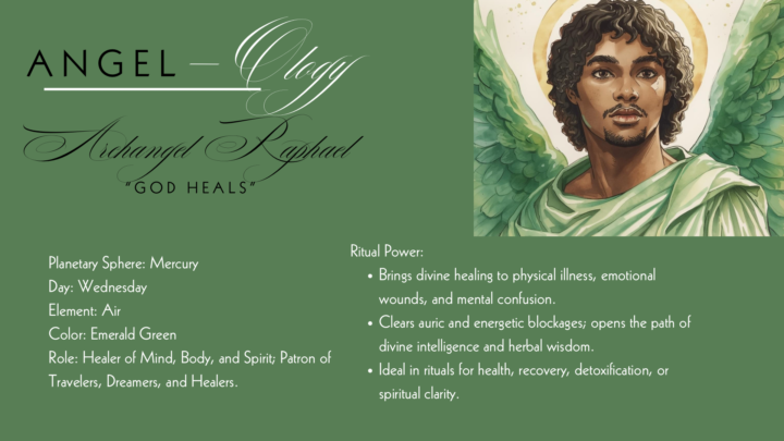 Angelology (Archangel Raphael 💚)
