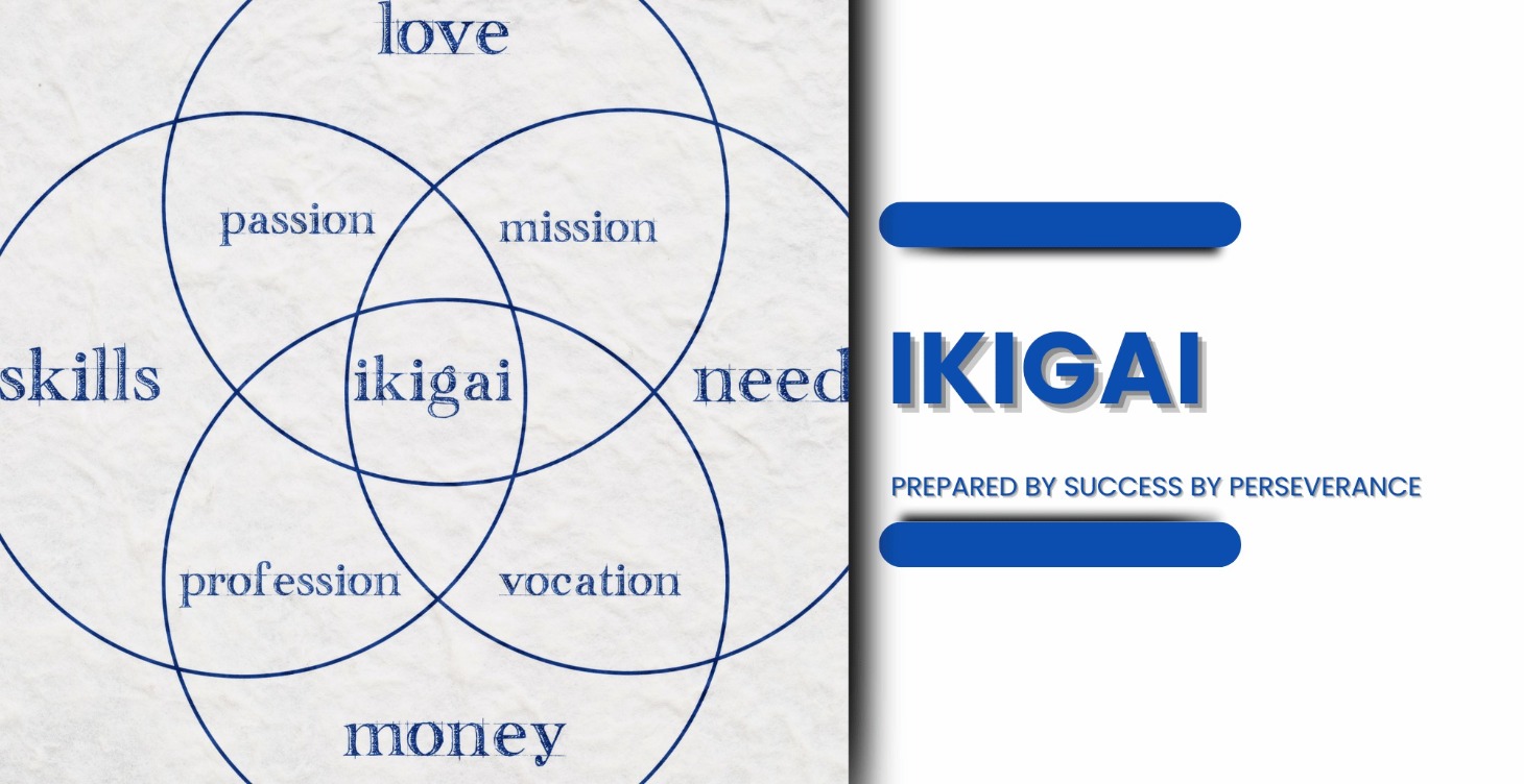Ikigai 🌸