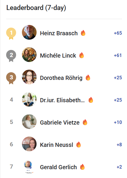 🔥Week Summit KW 12/2026 🔥Willkommen im Frühling 🍀