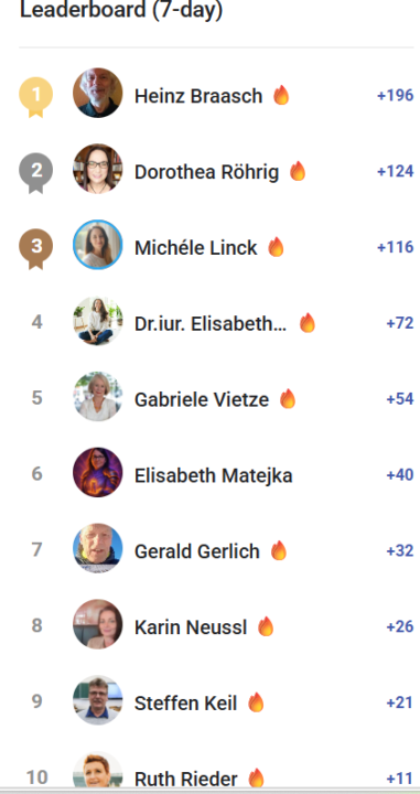 🔥Week Summit KW 7/2026 🔥 Was für ein Raketenstart... 🚀