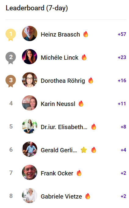 🔥Week Summit KW 21/2026 🔥Schöne Pfingsten 🍀💖