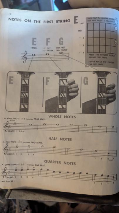 The Mel Bay Modern Guitar Method Page 1-2
