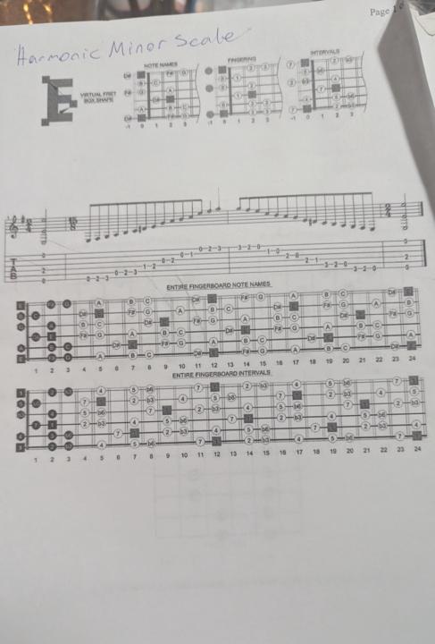 E Harmonic Scale 