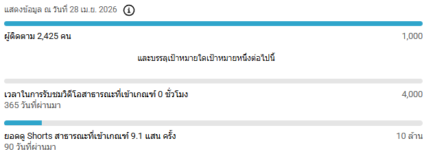 สองอันนี้มันแตกต่างกันยังไงเหรอครับ