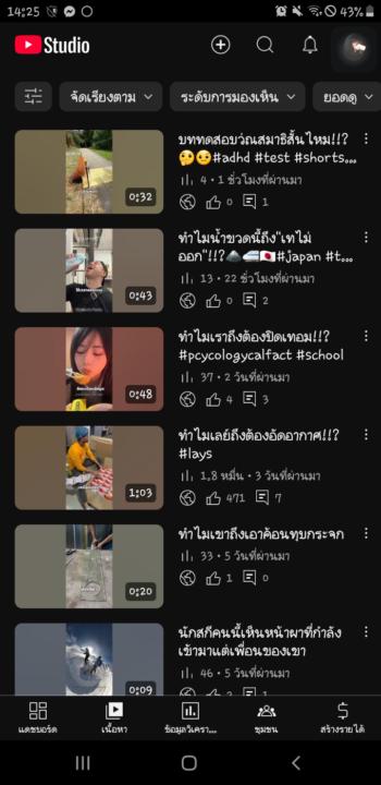 ปกติไหมครับ