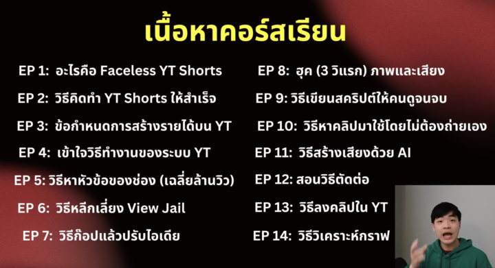 ปลดล็อกสูตรลับ YouTube: เหมาจบครบทุกอย่างในราคาเดียว! 🚀