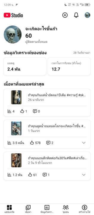 ยอดวิวไม่ขึ้น