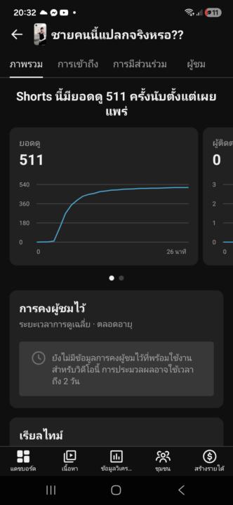 แบบนี้ได้มั้ยครับ