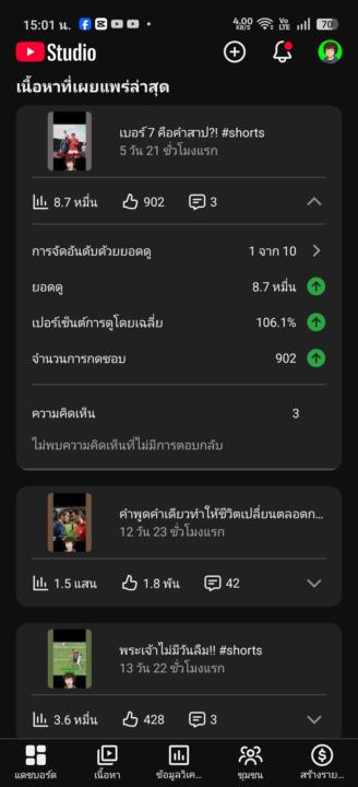 คลิปยอดวิวเเบบนี้