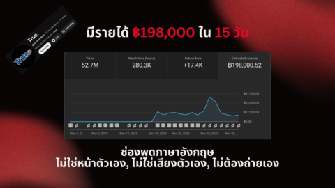 ปั้นช่อง YT Shorts ให้มีรายได้ gallery image