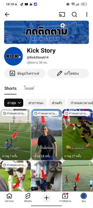 ช่วยวิเคราะห์ช่องให้หน่อยครับ