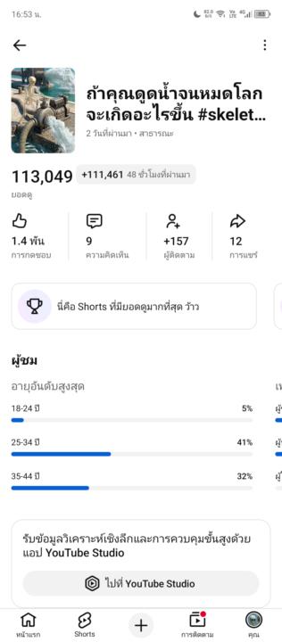 แสนแรกในการทำช่อง