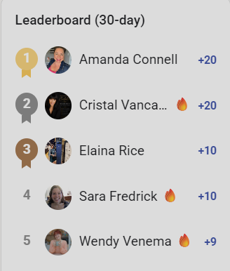 May Top 5 Members are Here! 🥳