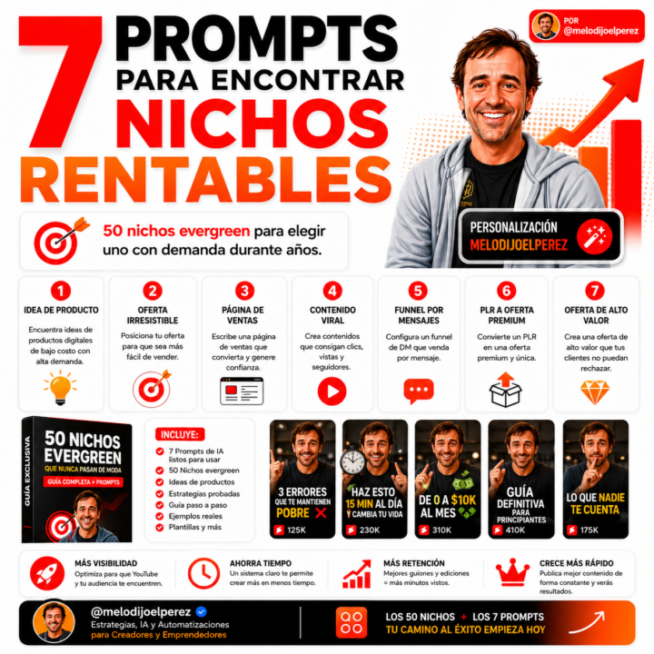 7 prompt para encontrar nicho rentable + 50 nichos evergreen + 50 productos digitales rentables