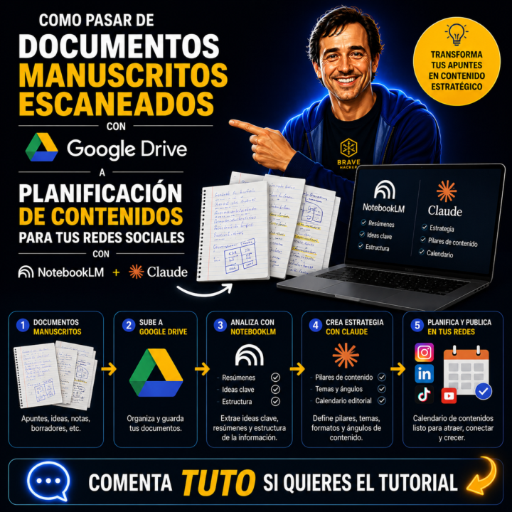 Cómo pasar de apuntes escritos a mano a contenidos para redes con 3 herramientas IA
