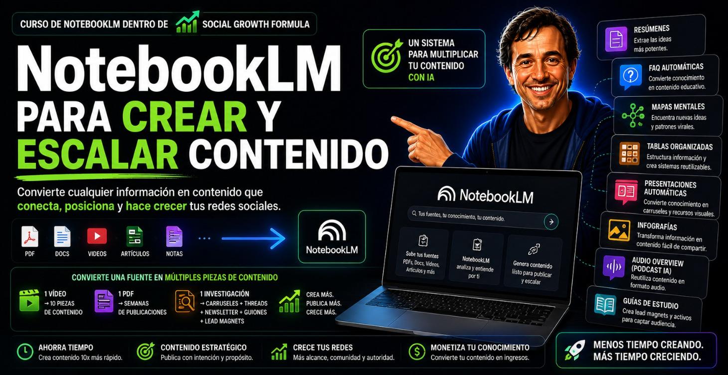 NotebookLM para Crear y Escalar Contenido