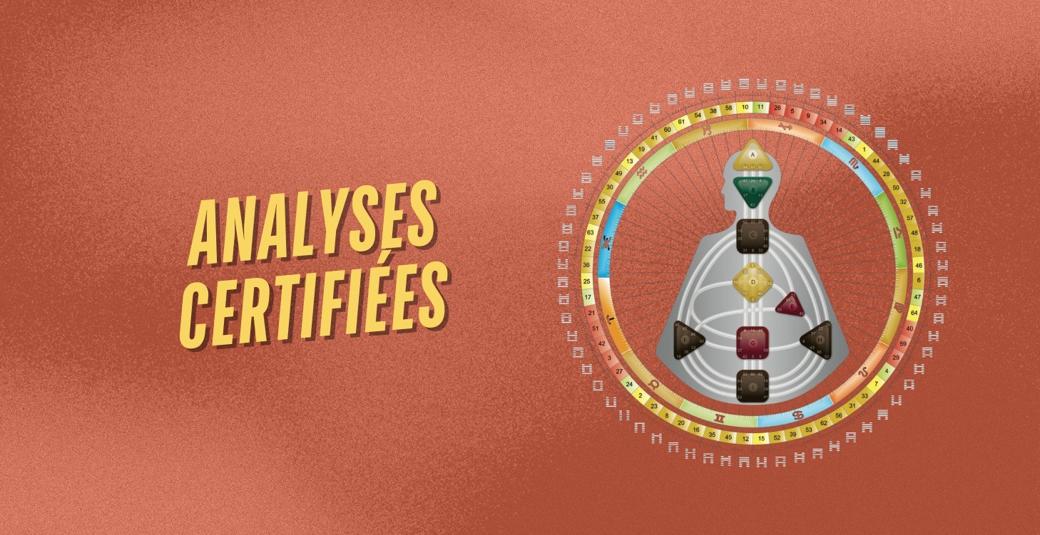 Analyses Certifiées