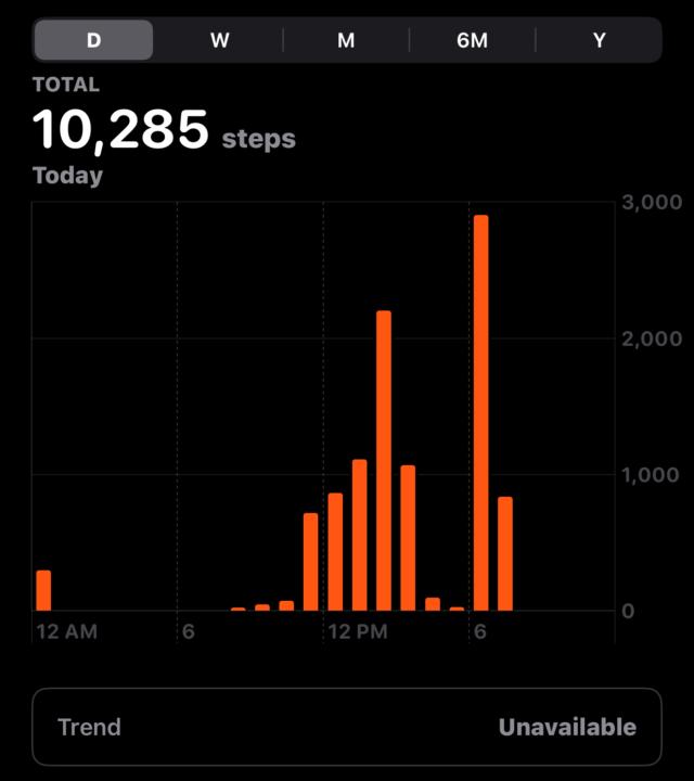 10K Day 6