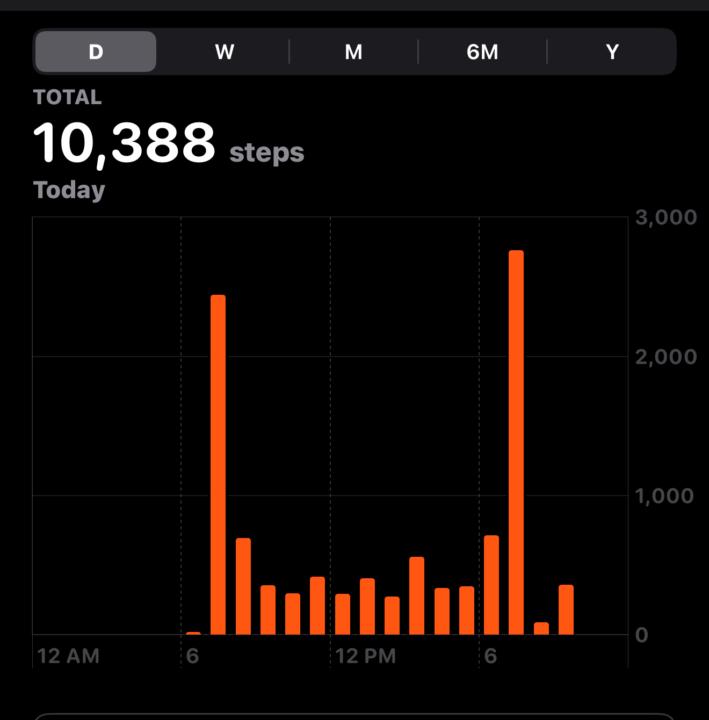 10K Day 8