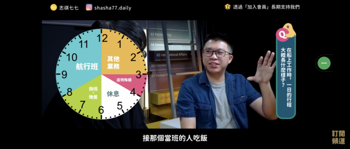 船員生活請益